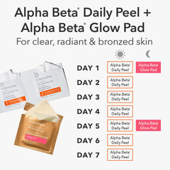 Dr Dennis Gross Glow Pad hydration with vitamin E nourishes skin during tanning.