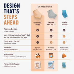 Dr. Frederick's Original Moisturizing Fuzzy Heel Socks plush texture close-up shows cozy comfort.