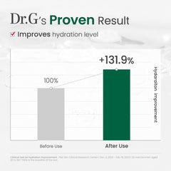 Dr.G product packaging highlights clean, gentle formula for sensitive skin