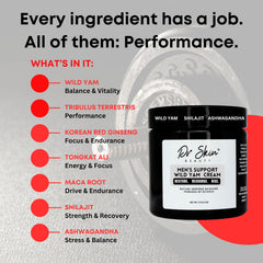 Dr Skin BEAUTY men's wild yam cream jar closeup shows premium organic formulation for energy and vitality.