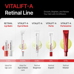 Dr.Different Vitalift-A Forte airless tube seal protecting potency for stability