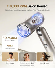 Dreame Pocket Hair Dryer with unfrizz nozzle helps achieve sleek, smooth results