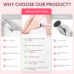 Drivox foot callus remover charging battery view highlighting long runtime
