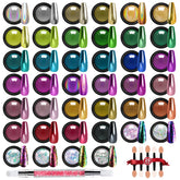 DRMODE mirror chrome powder set gold swatch on nails for ultra-reflective finish.