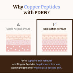 Dr.Reju-All ingredients label close-up showcasing PDRN and copper peptide benefits