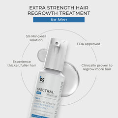 DS Laboratories Spectral.UHP nanosome-delivery graphic highlights deeper penetration and gradual release