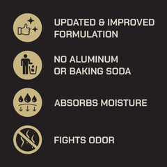 Duke Cannon Air Defense Sawtooth bottle highlighting odor protection with aloe vera
