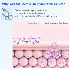 Dumie serum air tight tube packaging preserves actives for fresh hydration