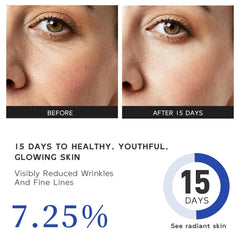 Dumie Copper Peptide Serum texture close-up suggests rich hydration.