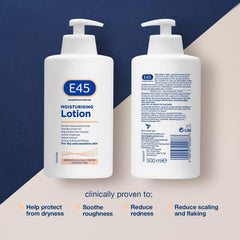 Lotion on dry hands demonstrating quick absorption and softening.