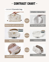 Eachy Travel Makeup Bag clear TPU brush compartment keeps tools visible
