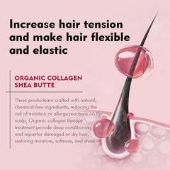 ECOLCHIPRO Ecolchi collagen hair mask application demonstrates easy spread for quick conditioning