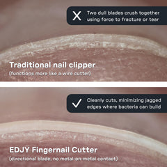EDJY fingernail cutter USA-made stamp signals quality