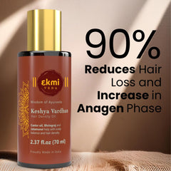 EKMIVEDA hair-density oil application on scalp for nourishing growth.