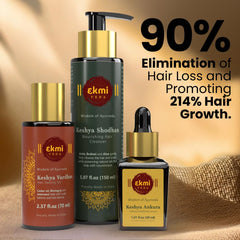 ekmiveda hair growth serum droplets applied directly to the scalp for targeted nourishment