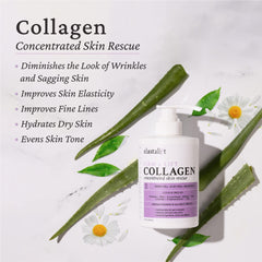 Elastalift Collagen Cream body lotion focus demonstrates firming, elastic skin support for arms and legs.