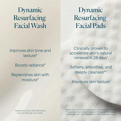 ELEMIS Duo kit display on a clean surface inspires a simple daily skincare routine.