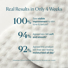 ELEMIS Dynamic Resurfacing packaging display illustrating at-home resurfacing routine.