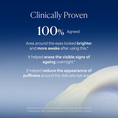 ELEMIS Pro-Collagen Eye Revive Mask night-use scene illustrates overnight hydration.