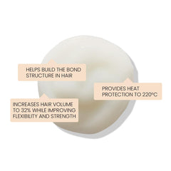 ELEVEN AUSTRALIA Repair My Hair Conditioner hair application demonstrating smoothing and heat protection