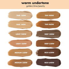 e.l.f. Camo CC Cream swatches on skin show color correction and medium-to-full coverage.