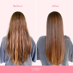 Elizabeth Mott Thank Me Later heat protection graphic indicating styling versatility.