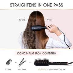 ELLA BELLA ionic technology close-up showing frizz reduction and enhanced shine