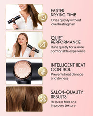 ELLA BELLA ionic dryer highlights rapid drying technology in use