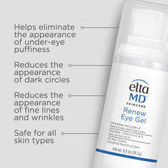 EltaMD Renew Eye Gel applied under-eye for smoother skin