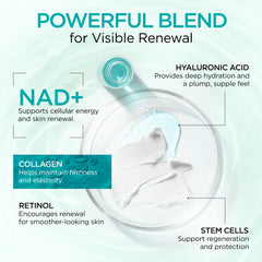 Ember Cloud Collagen NAD+ Cream daytime application scene for protection.