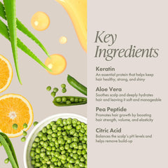 Enjoy Leave-In Conditioner on wet hair helps detangle and prep for styling