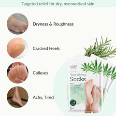 Epielle Nourishing Foot Mask uses adhesive tabs to secure the socks.