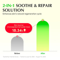 EQQUALBERRY Aloe PDRN ceramides barrier close-up demonstrates five-ceramide moisture protection.