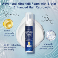 ERYLVEKA fragrance-free foam on scalp emphasizing non-irritating formula