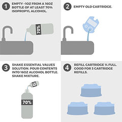 Essential Values cleaning solution label closeup showing compatibility with Braun CCR.