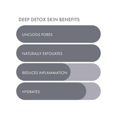 ESW Beauty Deep Detox lemon zest swirl promoting brightening and clarifying action.
