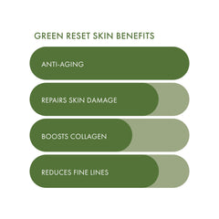 ESW Beauty Green Reset face mask application close-up shows hydration boost