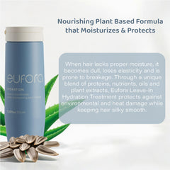 Closeup of Eufora Hydration Leave-In Conditioner texture showing silky weightless formula.