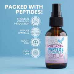 Eva Naturals collagen serum dropper close-up indicating precise, gentle application.