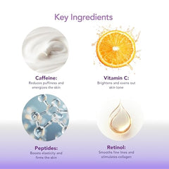 Evdayam Caffeine Eye Cream packaging front with premium design
