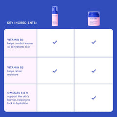 Evereden Kids Face Cream tube nourishes dry skin with lasting hydration.