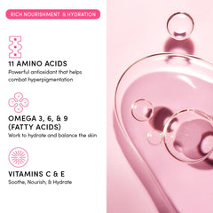 Evereden Sunflower Grapeseed Oil ingredient close-up signals plant-based hydration.