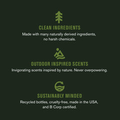 Every Man Jack all-over-deodorant coastal-surf label highlights natural ingredients for gentle odor control