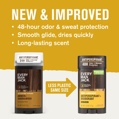 Every Man Jack Amber Sandalwood antiperspirant stick close-up highlighting quick-dry formula.