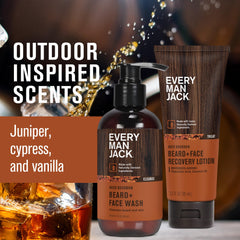 Every Man Jack beard lotion pump bottle ready for daily hydration and itch relief.