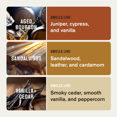 Every Man Jack aged bourbon beard oil bottle with smooth, masculine scent.