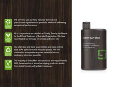Every Man Jack ingredients coconut aloe tea tree image emphasizes natural care and invigorating scent.