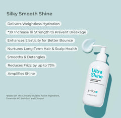 EVOLVh UltraShine ingredients seaweed extract hydrate and strengthen hair