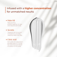 Wet hair steps with Expert Hair Keratin Smooth Botox for smoothing preparation
