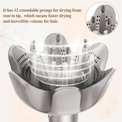 Fabmira deep bowl design dries larger sections evenly while preserving curl integrity.